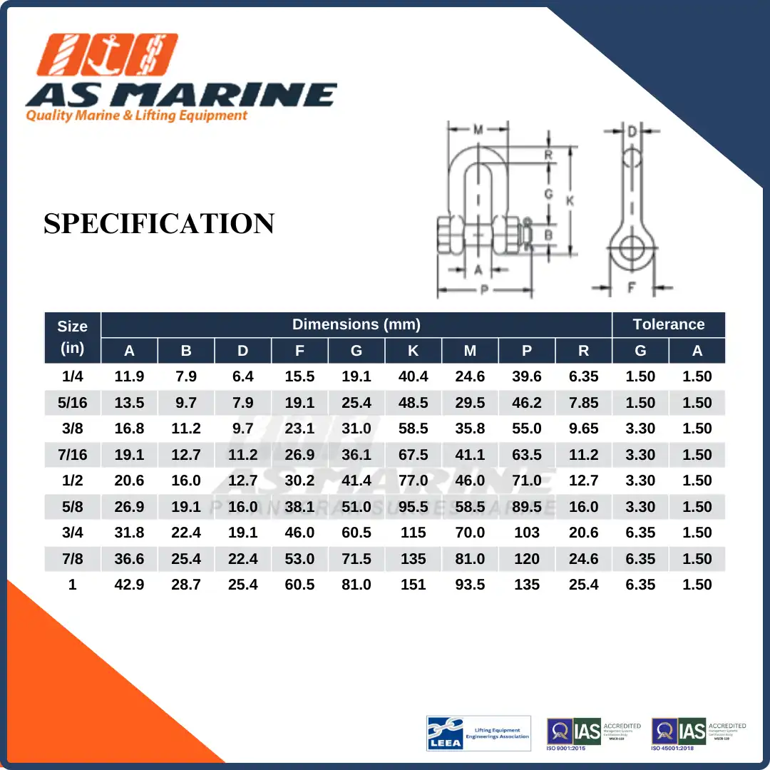 Specification G2150 Crosby USA